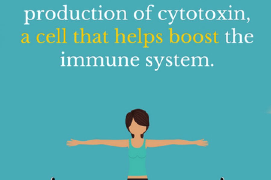 Increased Immunity